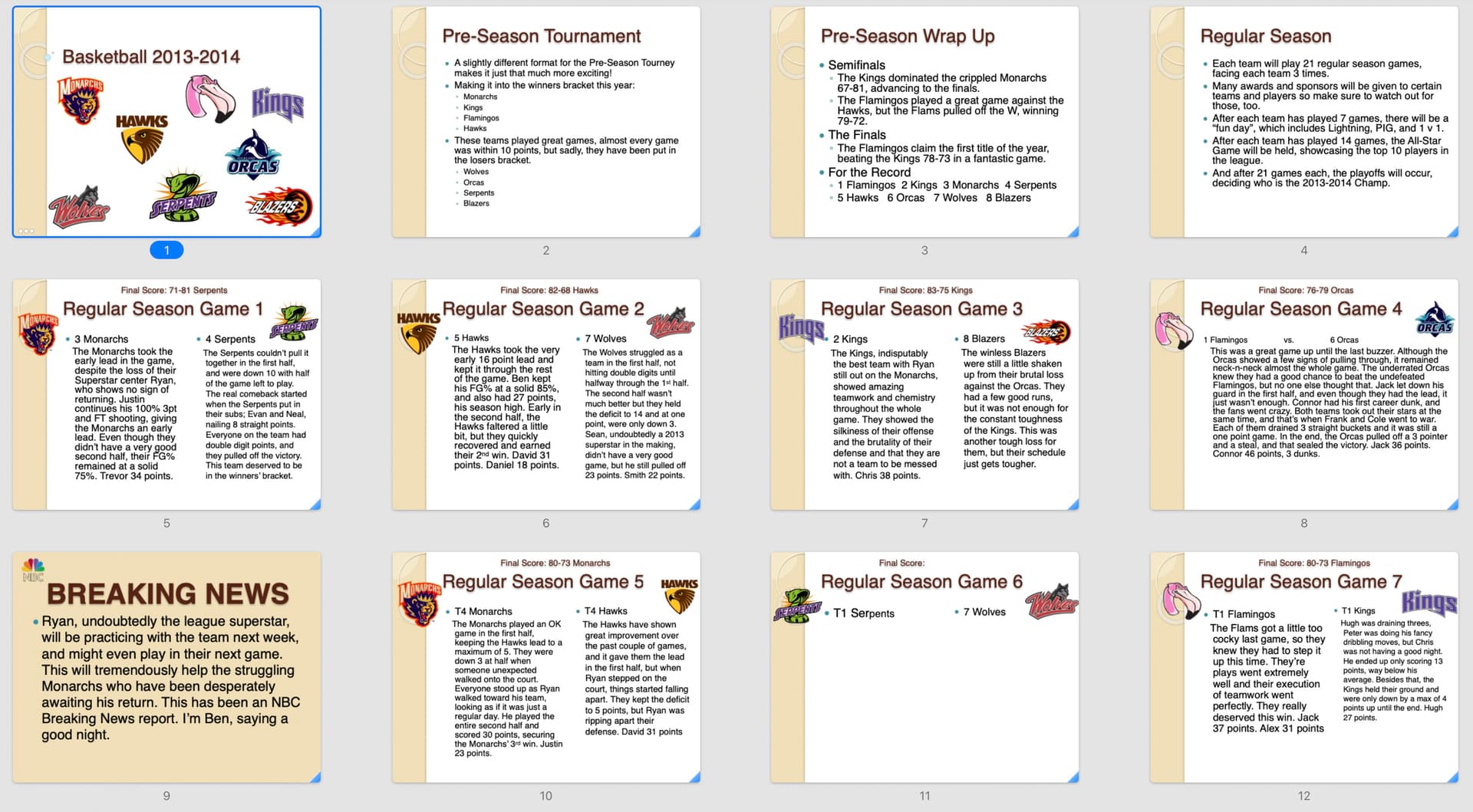 High school bball league with custom teams