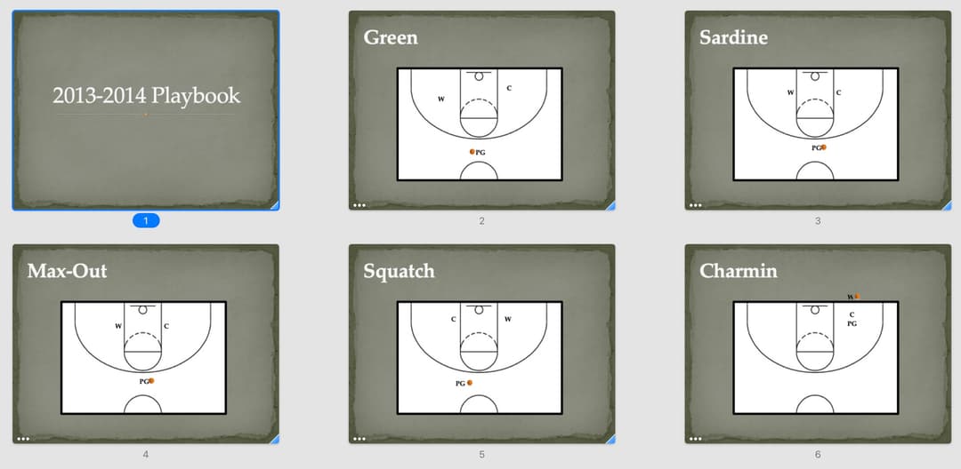 Basketball playbook