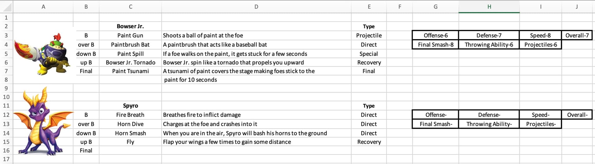 Super Smash Bros character designs