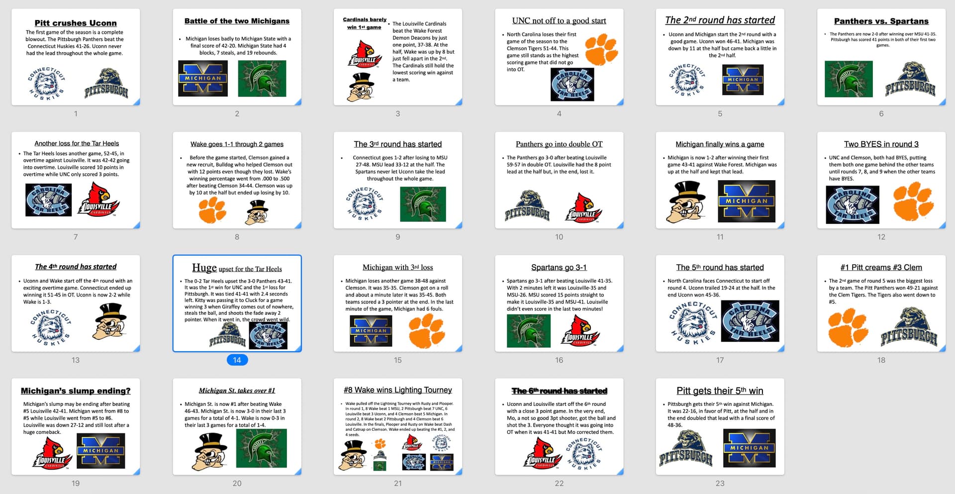 Stuffed animal basketball league slide presentation