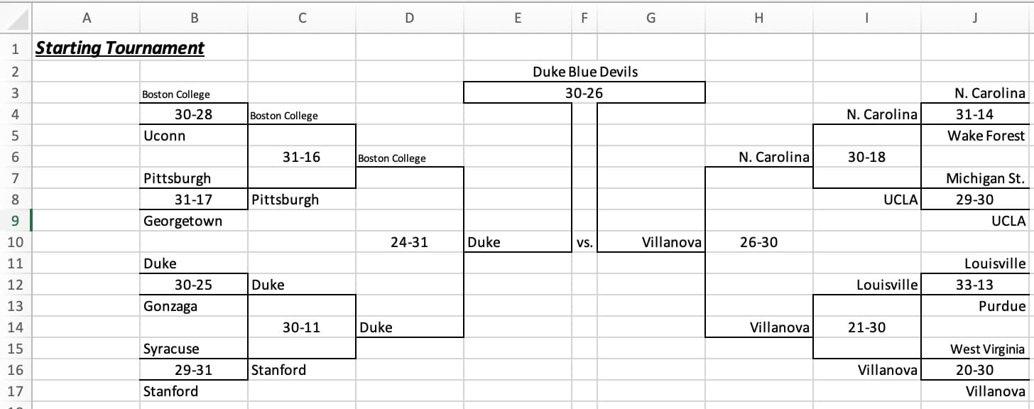 College basketball tournament