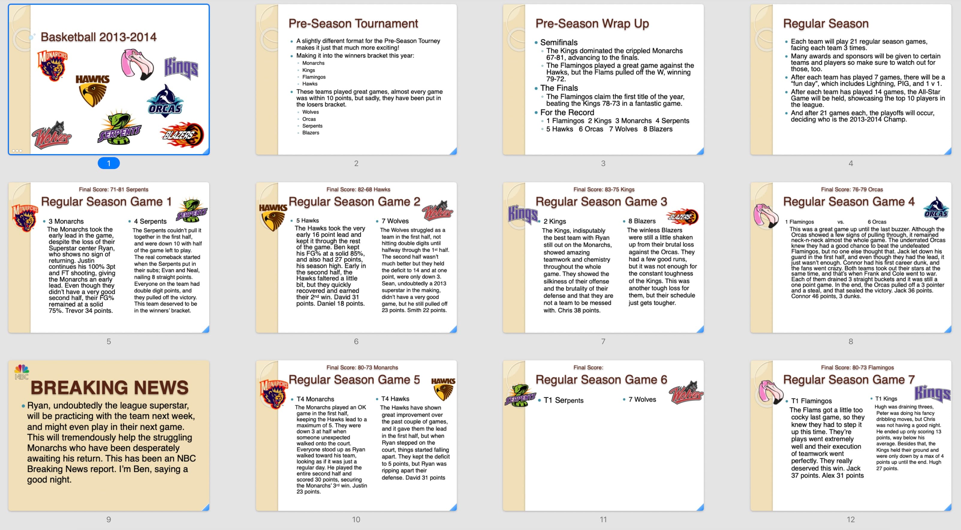 High school bball league with custom teams