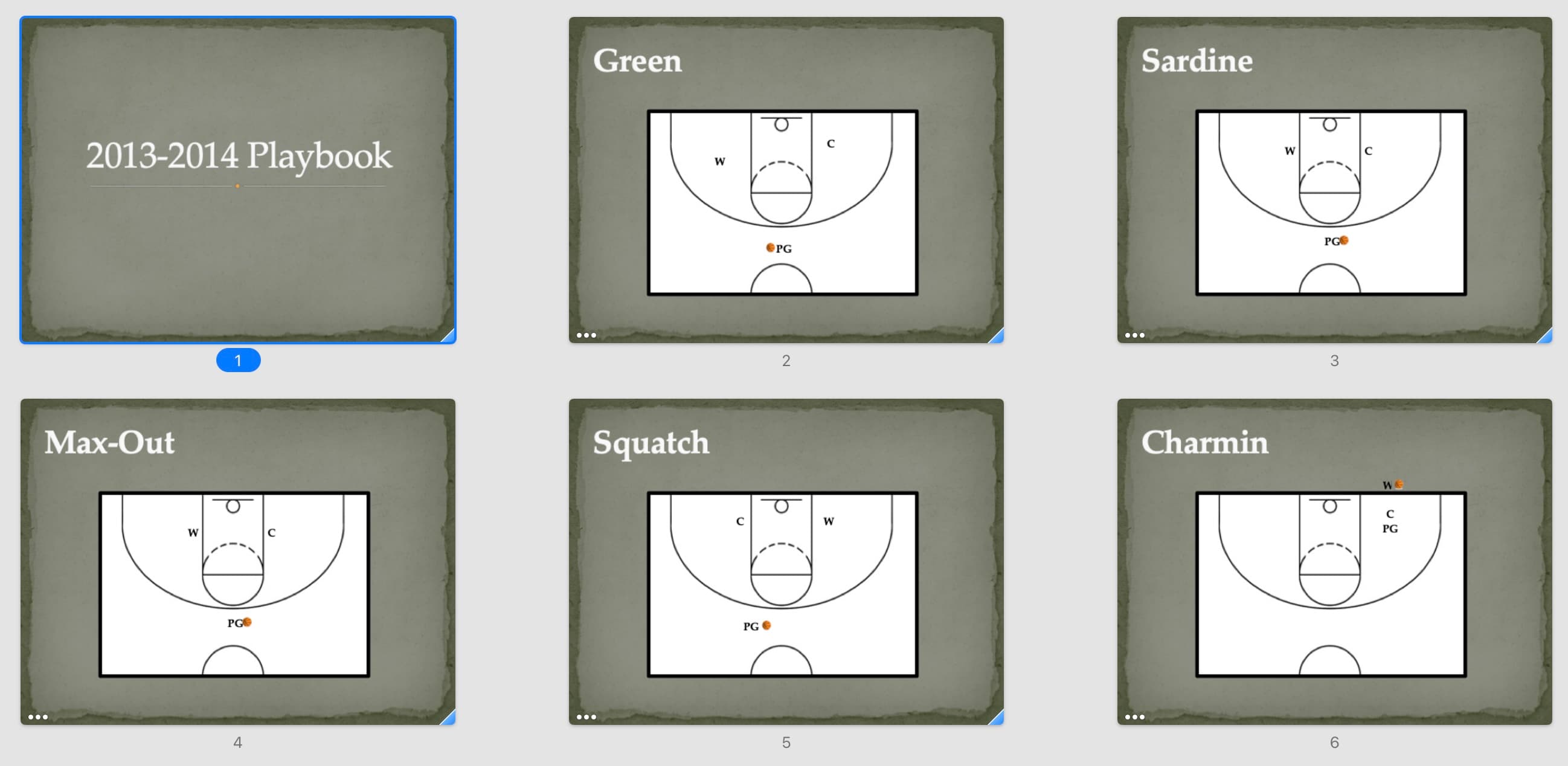 Basketball playbook