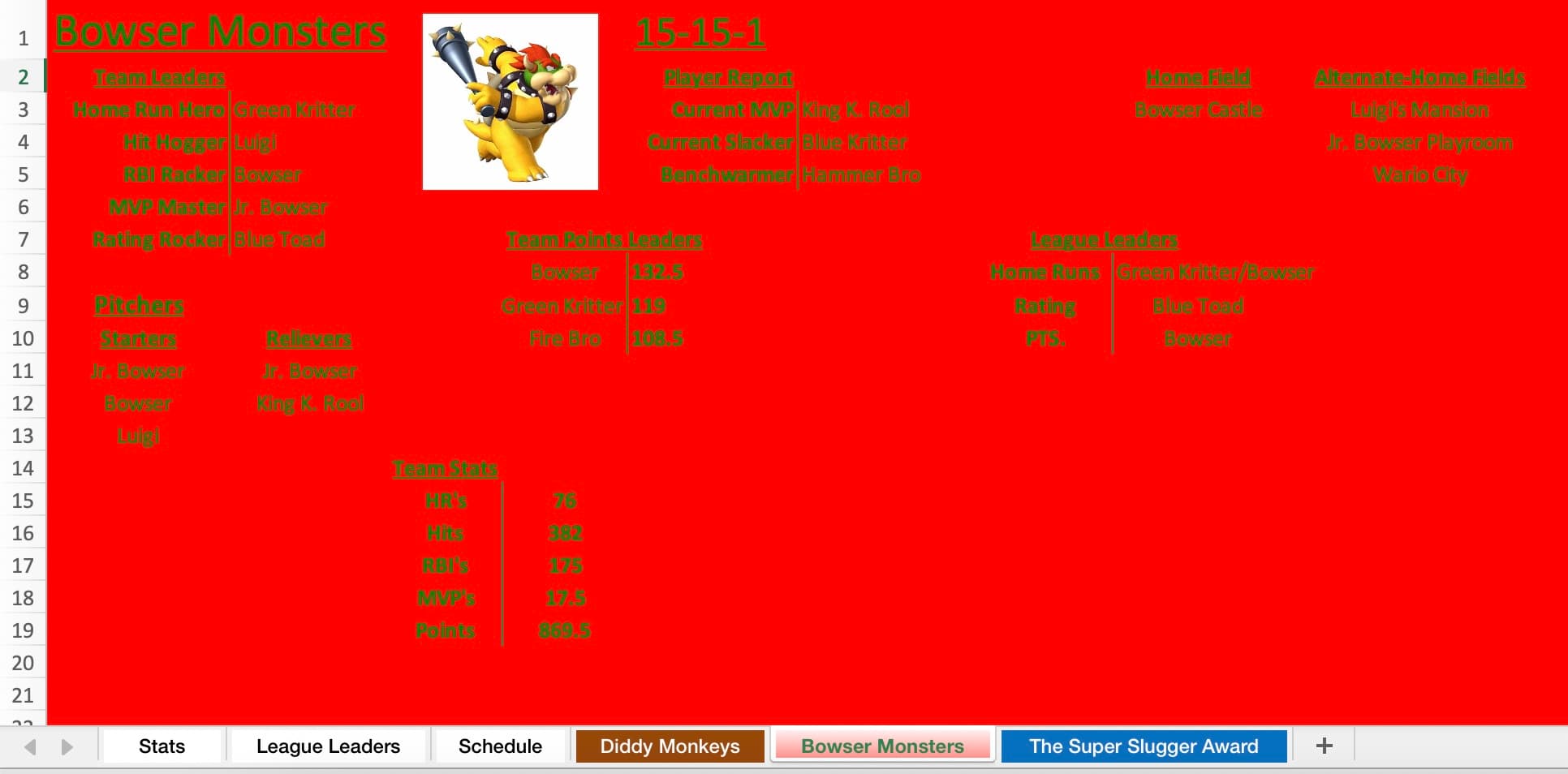 Mario Sluggers Bowser Monsters team