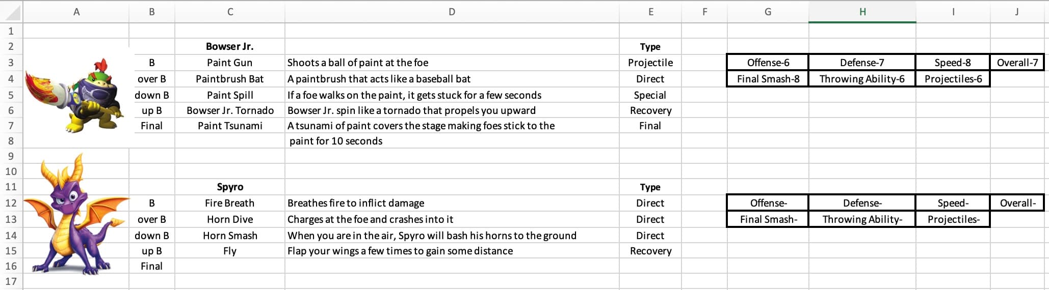 Super Smash Bros character designs